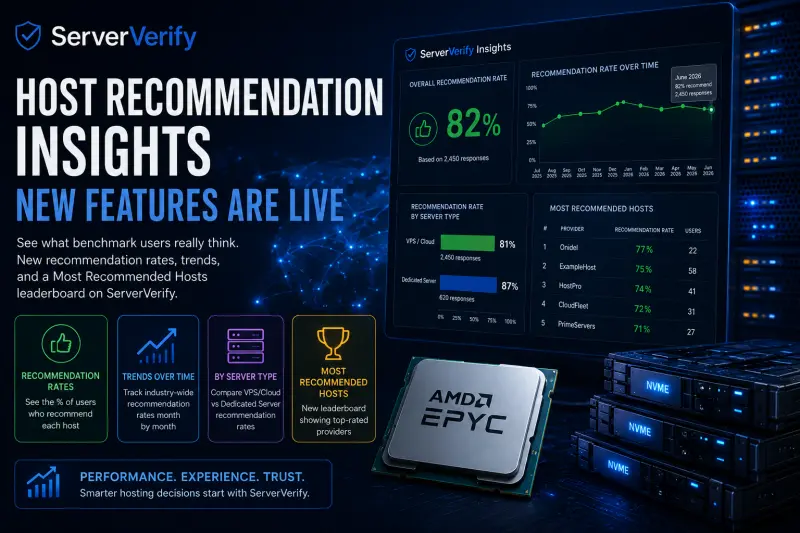 New on ServerVerify: Host Recommendation Insights and Most Recommended Hosts
