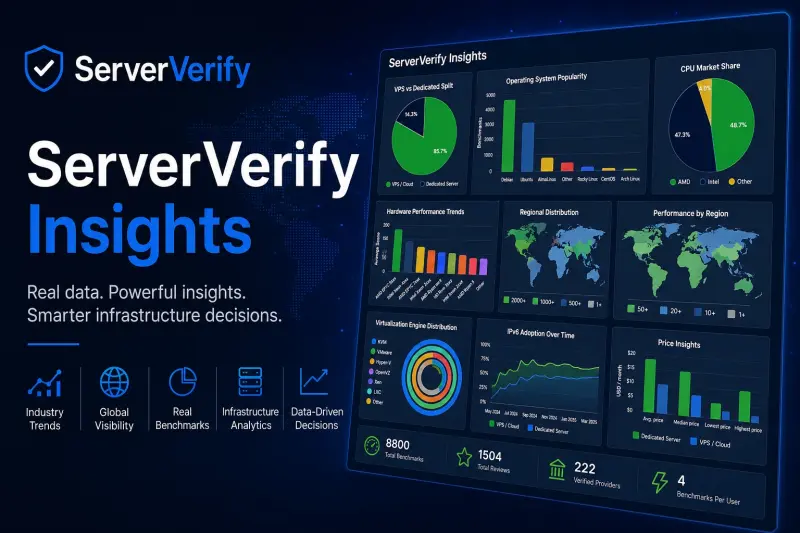 Introducing ServerVerify Insights
